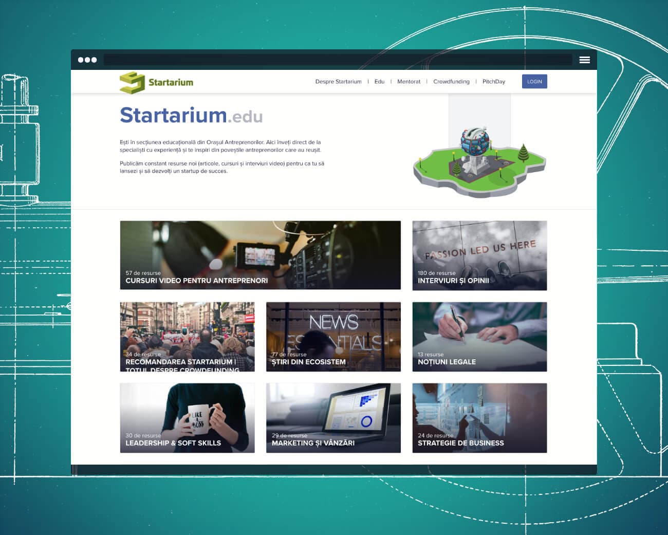 Startarium educational articles