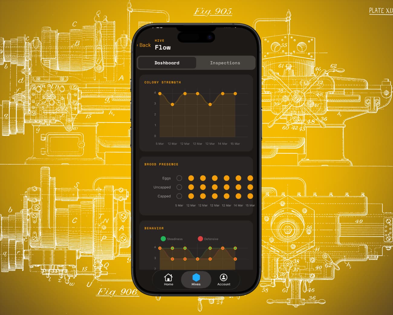hivesnap-graphs